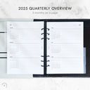 2025 Quarterly Overview